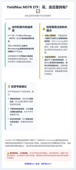 YieldMax MSTR ETF：2026年买、卖还是持有