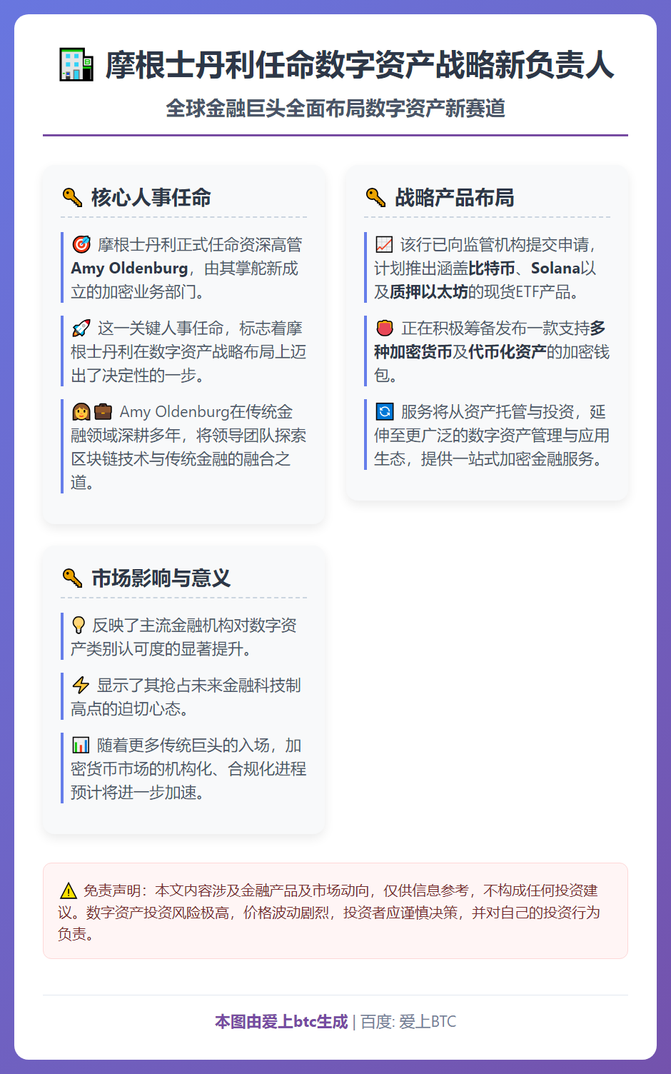 摩根士丹利任命数字资产战略新负责人