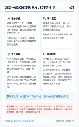 OKX补偿3KDS波动 已发USDT空投