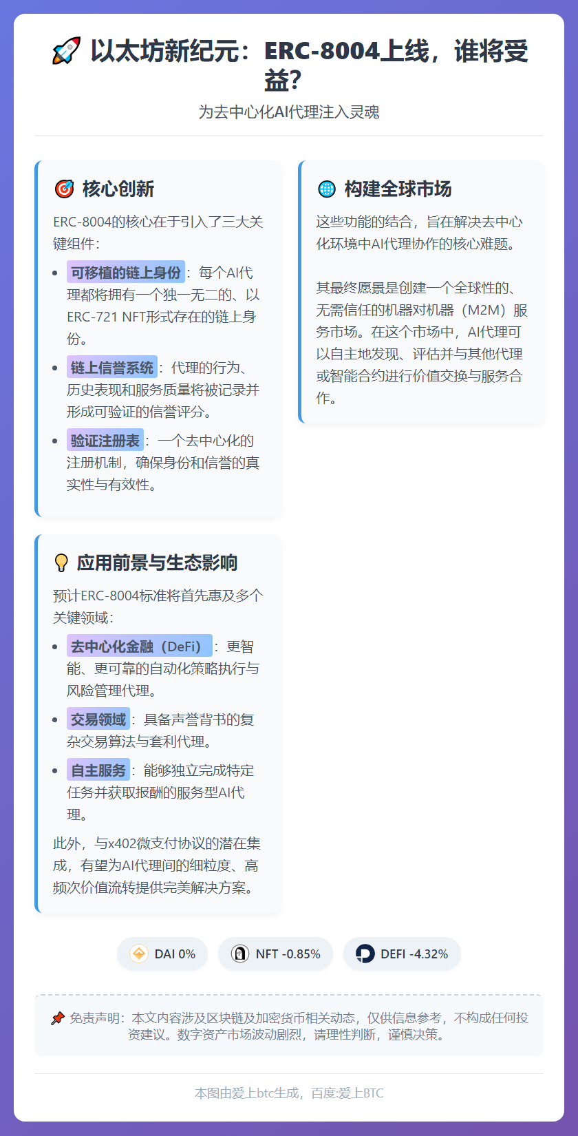 以太坊新纪元：ERC-8004上线，谁将受益？