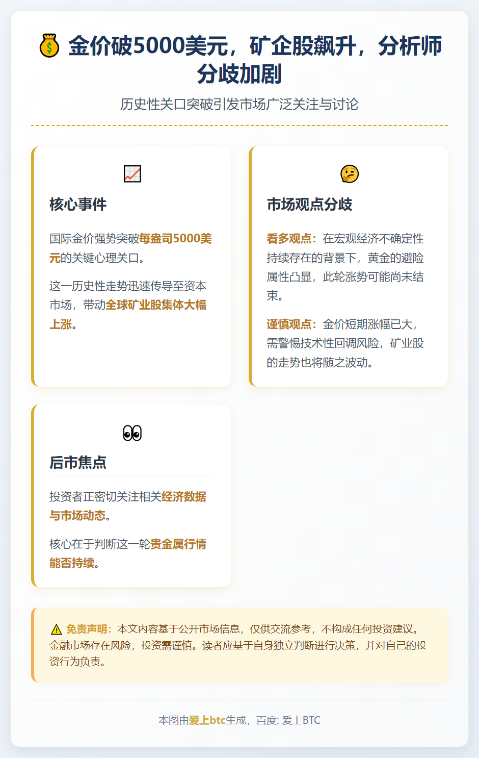 金价破5000美元，矿企股飙升，分析师分歧加剧