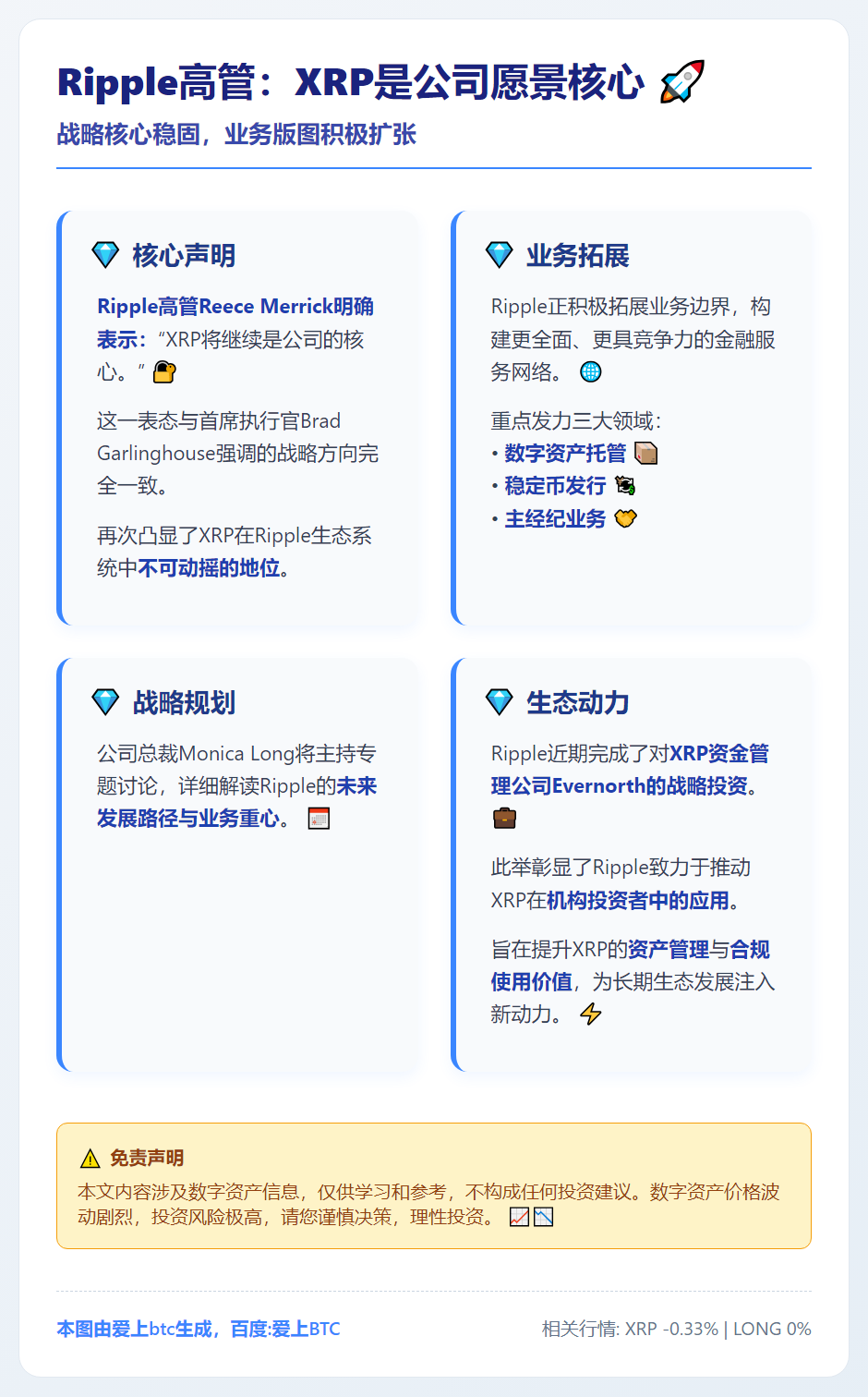 Ripple高管：XRP是公司愿景核心