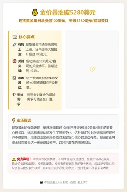 金价暴涨破5280美元