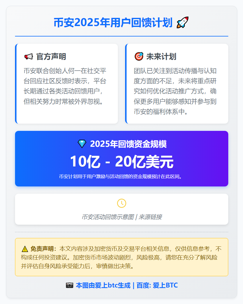 币安2025年用户回馈10-20亿美元