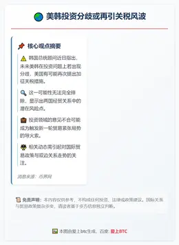 美韩投资分歧或再引关税风波