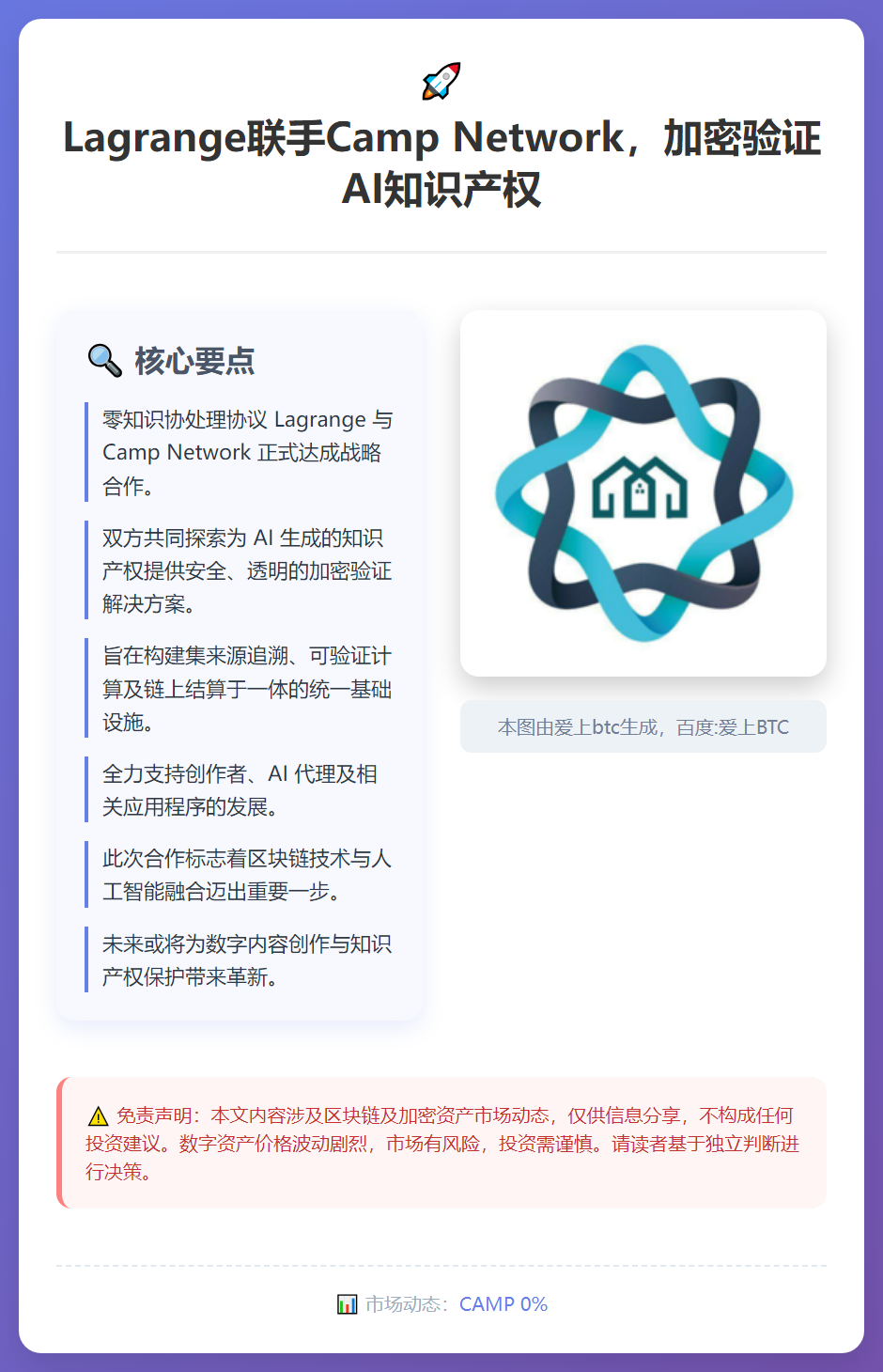 Lagrange联手Camp Network，加密验证AI知