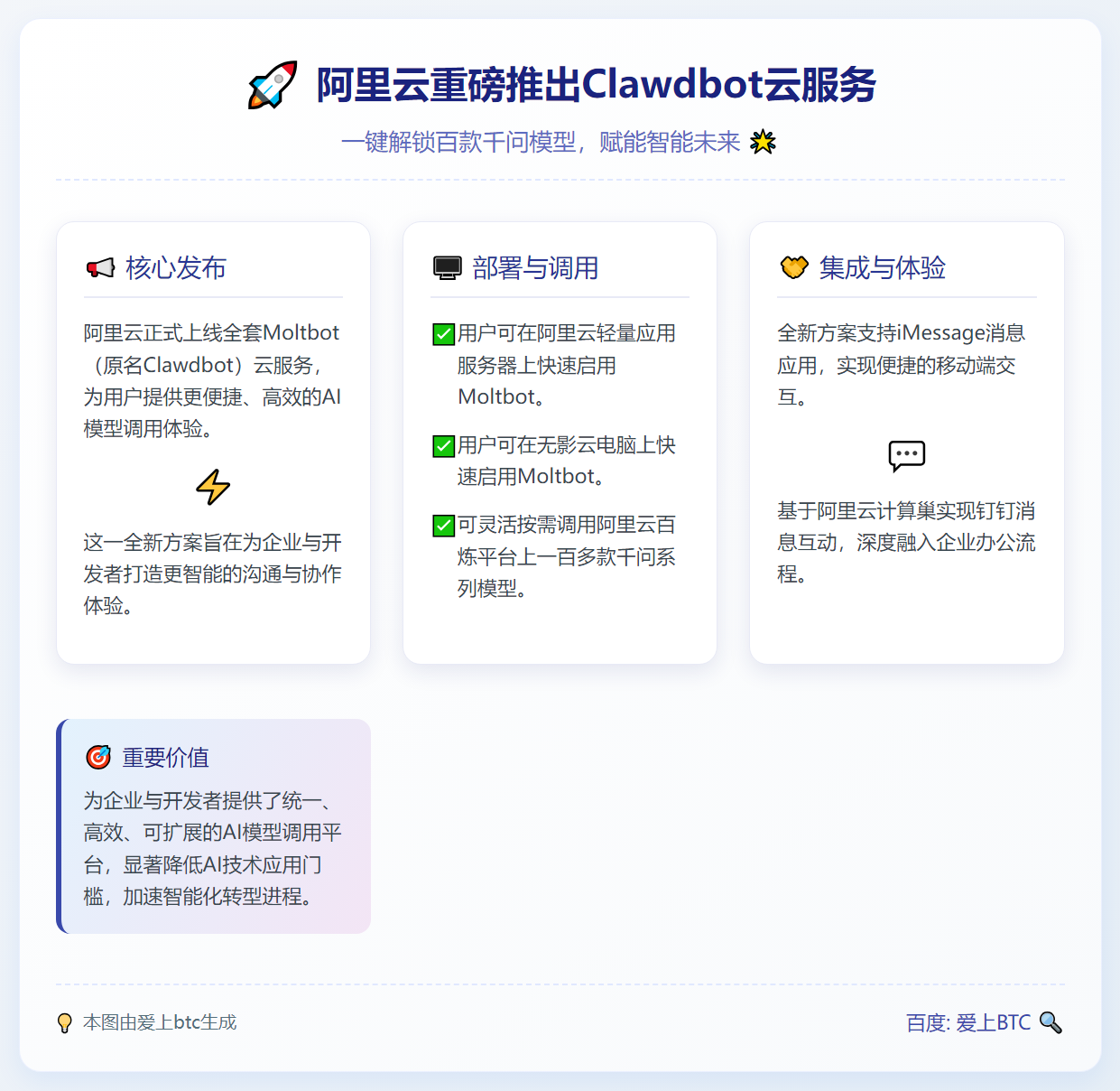 阿里云推出Clawdbot云服务