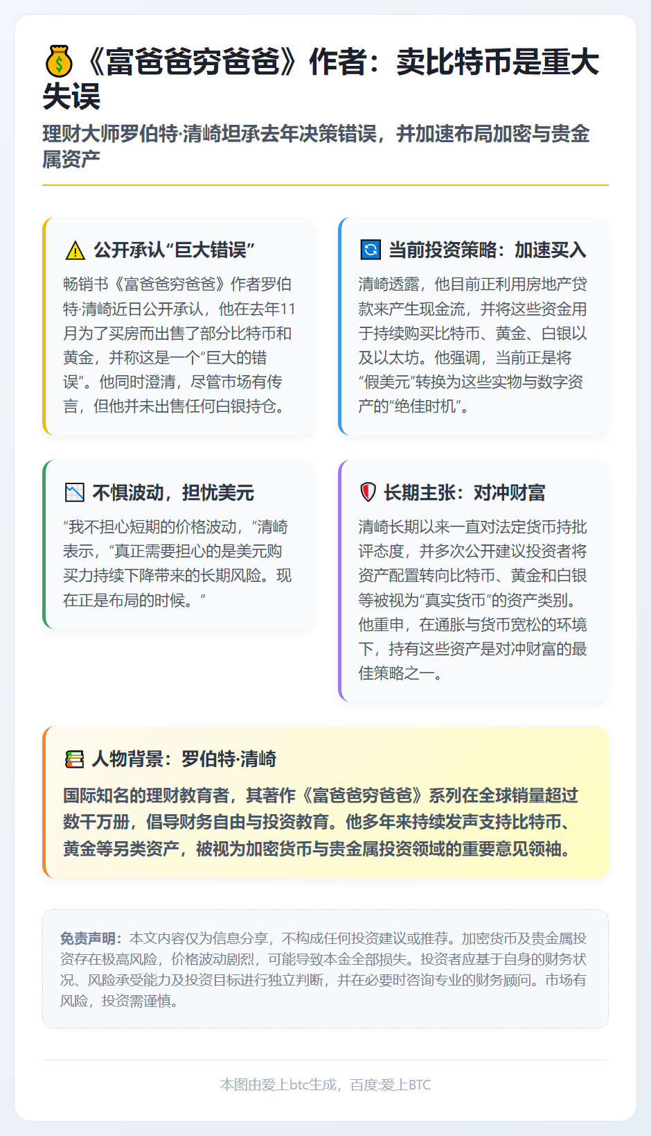 《富爸爸穷爸爸》作者：卖比特币是重大失误