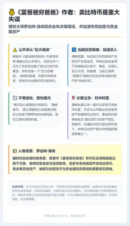 《富爸爸穷爸爸》作者：卖比特币是重大失误