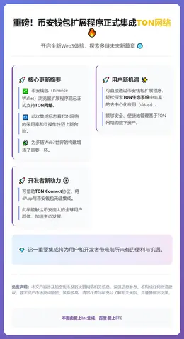 币安钱包扩展程序支持TON网络