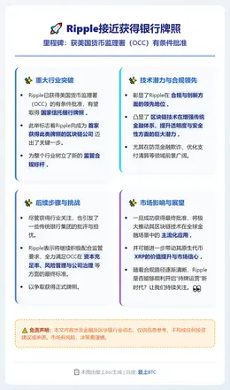 Ripple接近获得银行牌照