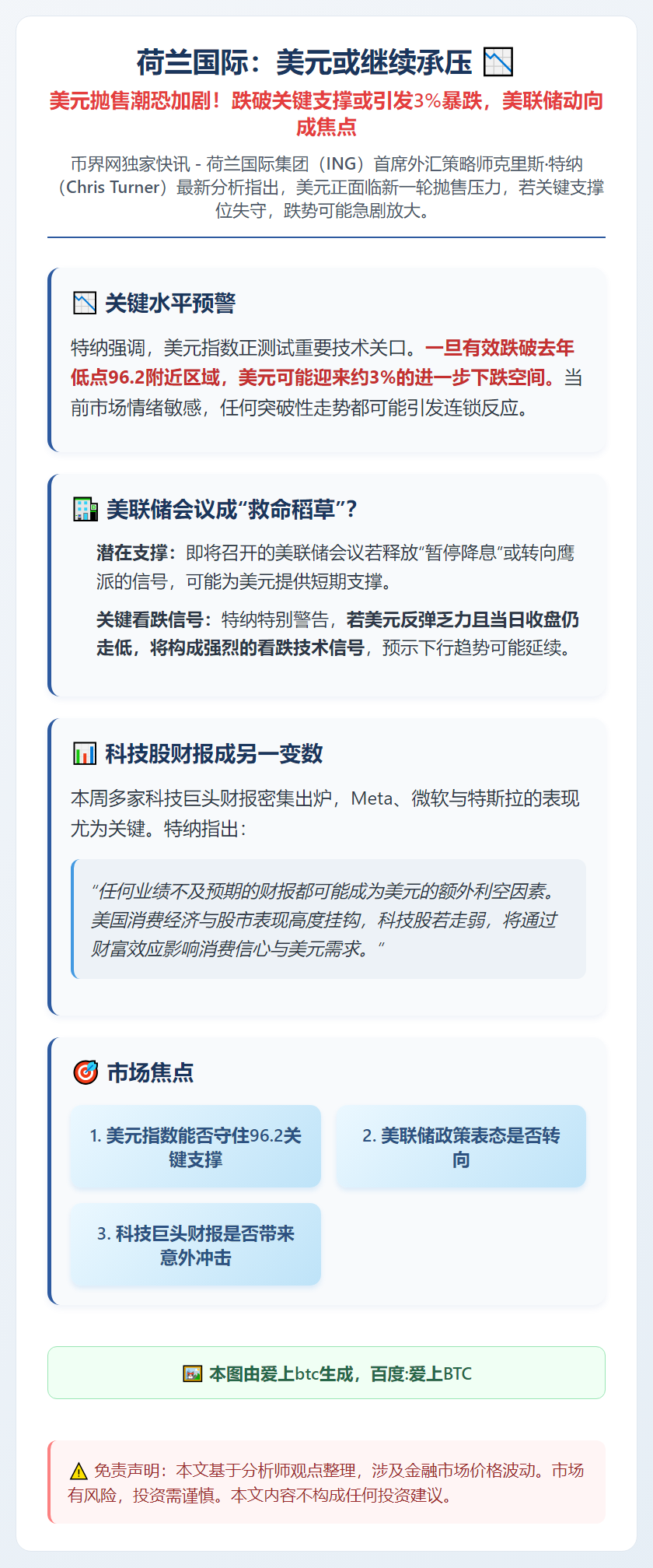 荷兰国际：美元或继续承压