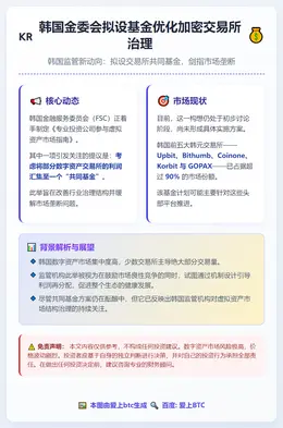 韩国金委会拟设基金优化加密交易所治理
