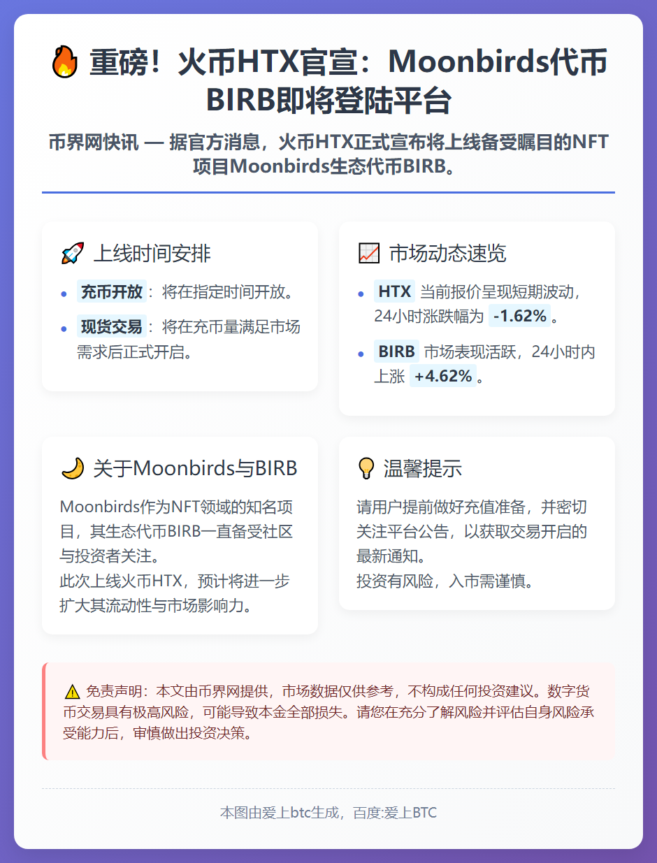 火币HTX 2026年上线BIRB