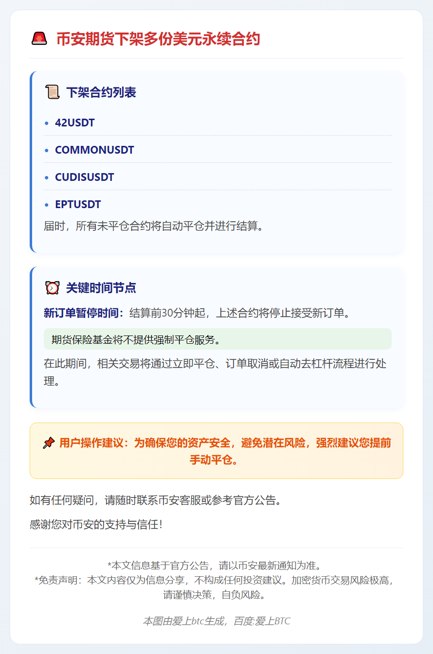 币安期货下架多份美元永续合约