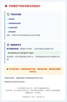 币安期货下架多份美元永续合约