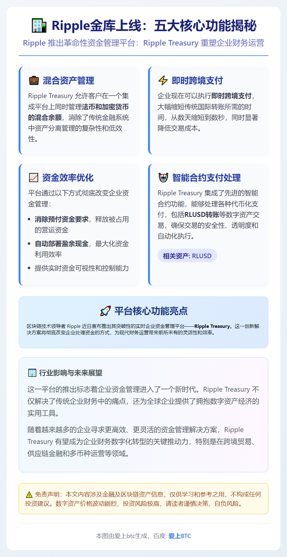 Ripple金库上线：五大核心功能揭秘