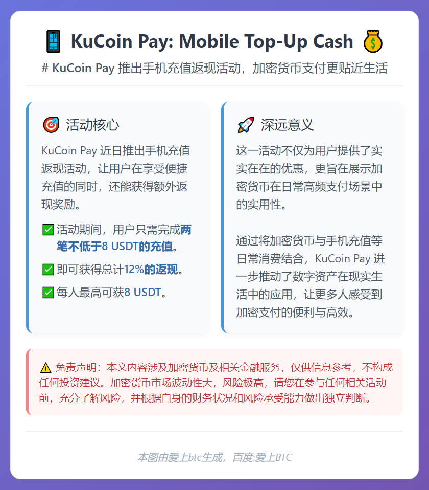KuCoin Pay: Mobile Top-Up Cash