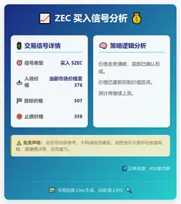 2026-01-28 18:56:27 ZEC买入信号