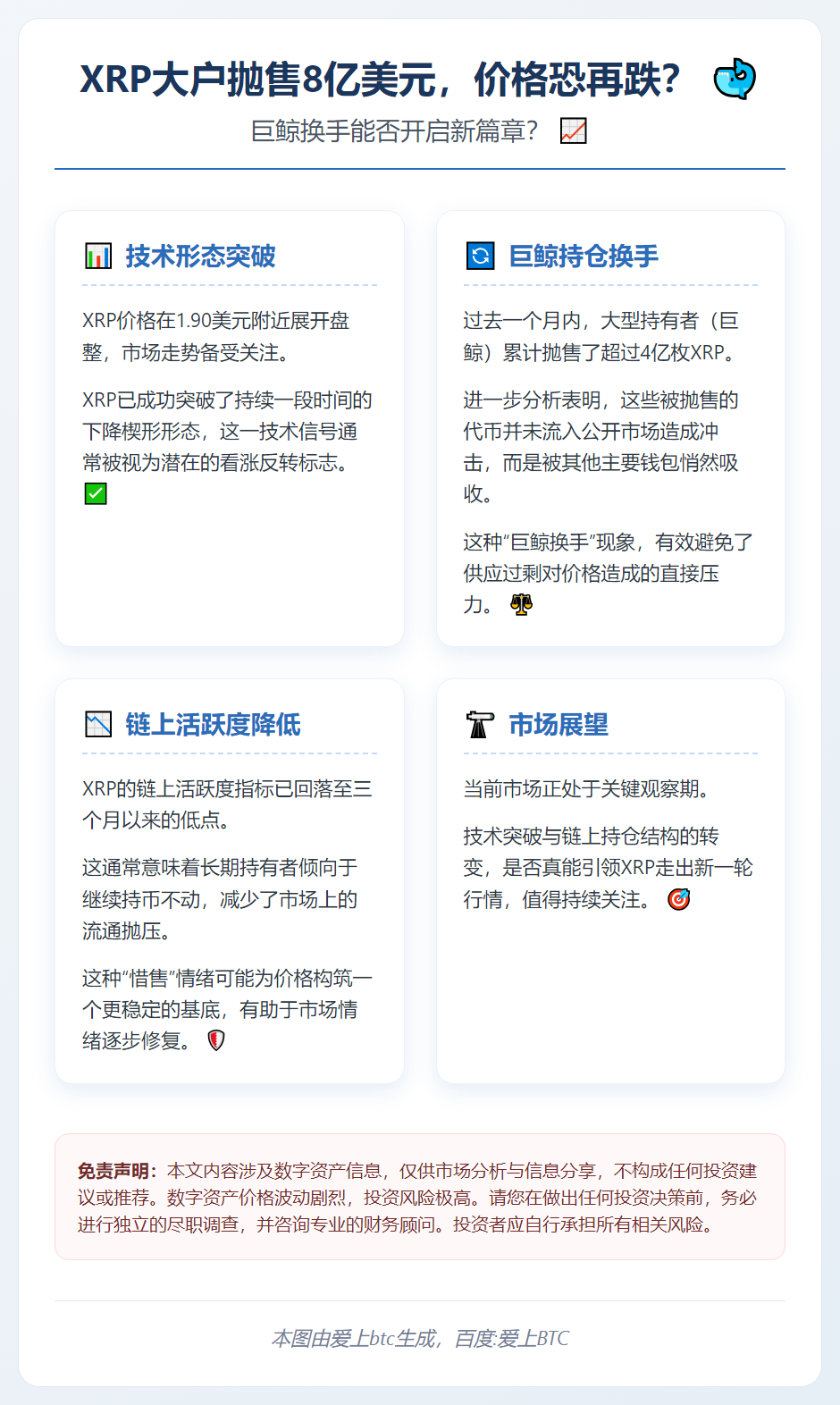 XRP大户抛售8亿美元，价格恐再跌？