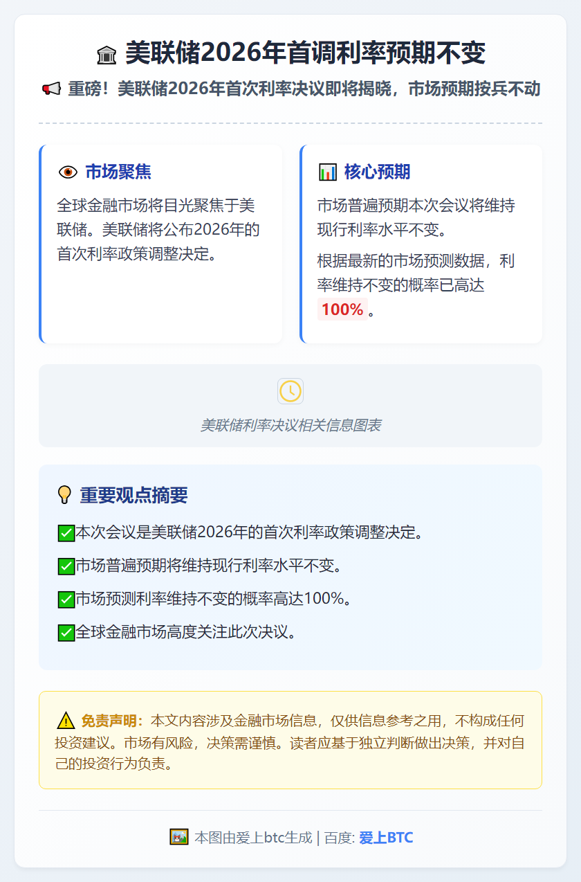 美联储2026年首调利率预期不变