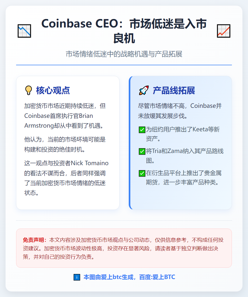 Coinbase CEO：市场低迷是入市良机
