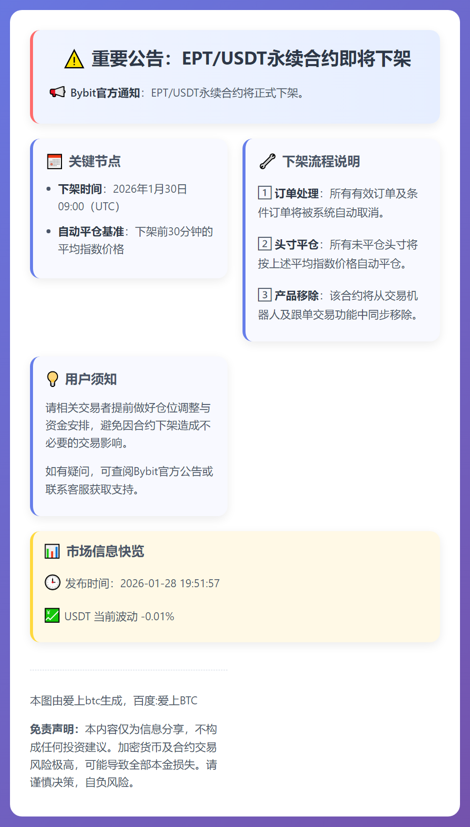 EPTUSDT永续合约退市
