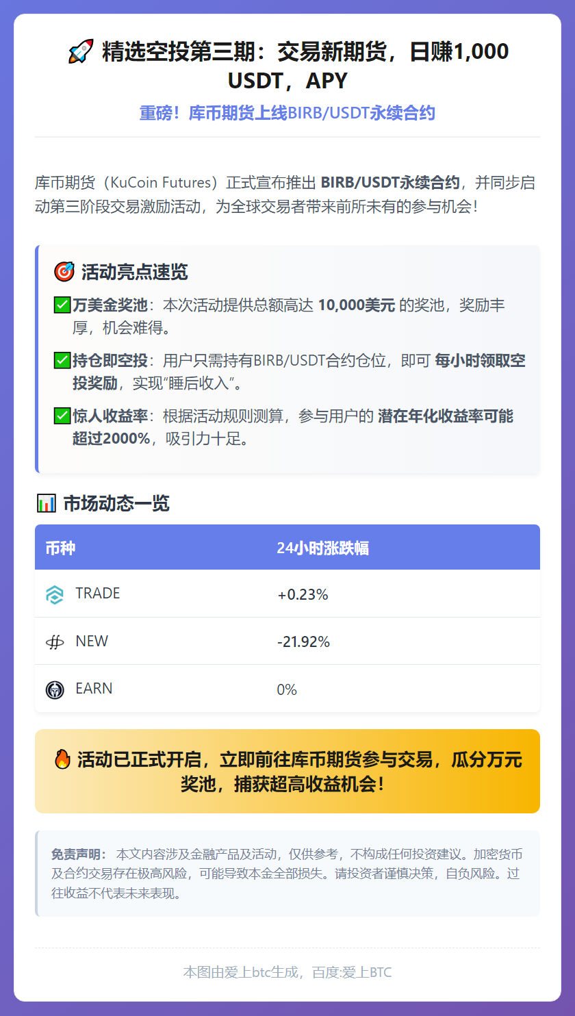 精选空投第三期：交易新期货，日赚1,000 USDT，APY