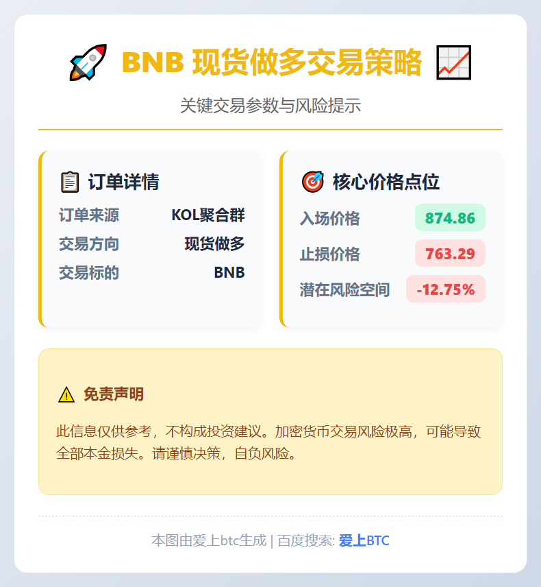 2026-01-28 21:17:59 BNB多单：874.86入场，763.29止损