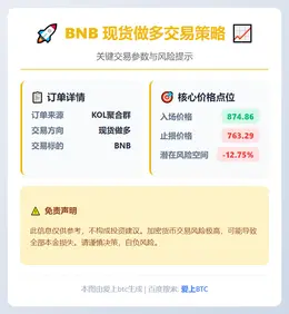 2026-01-28 21:17:59 BNB多单：874.86入场，763.29止损