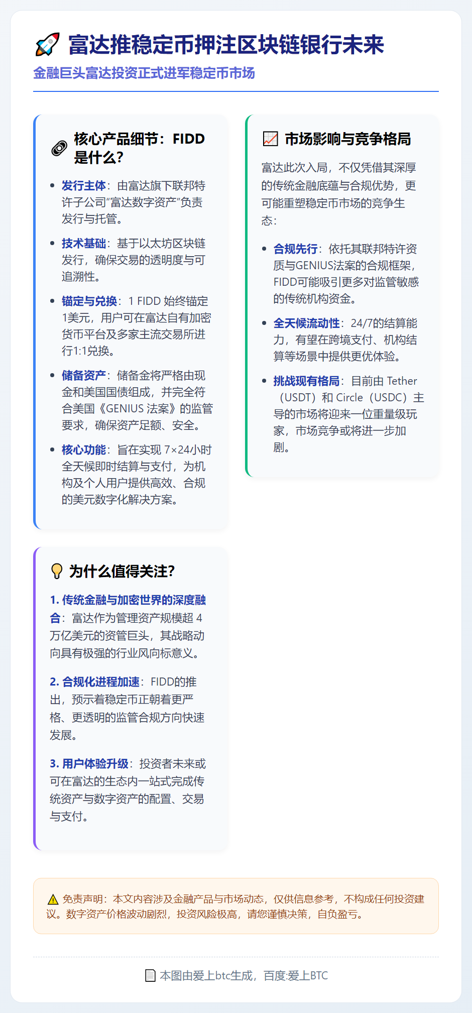 富达推稳定币押注区块链银行未来