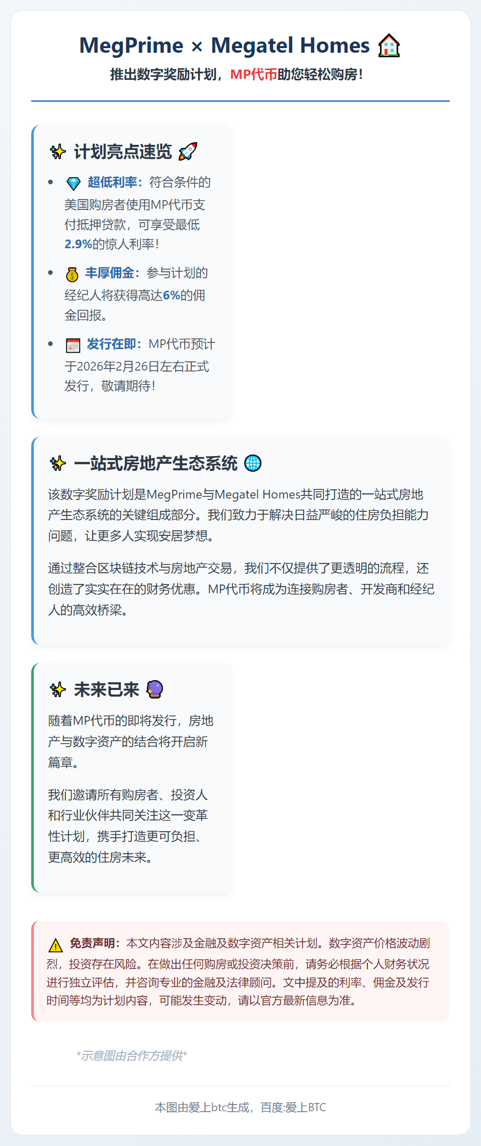 MegPrime与Megatel Homes推2.9%房贷利