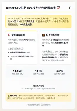 Tether CEO拟将15%投资组合配置黄金