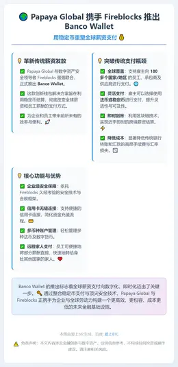 Papaya Global与Fireblocks合作推出全球
