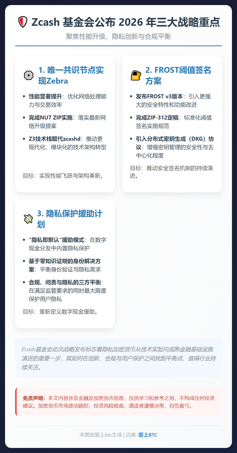 Zcash 基金会公布 2026 年三大战略重点