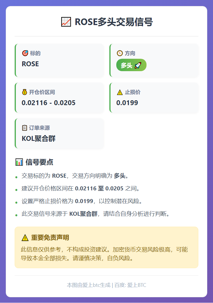 2026-01-28 23:08:03 ROSE多头交易信号