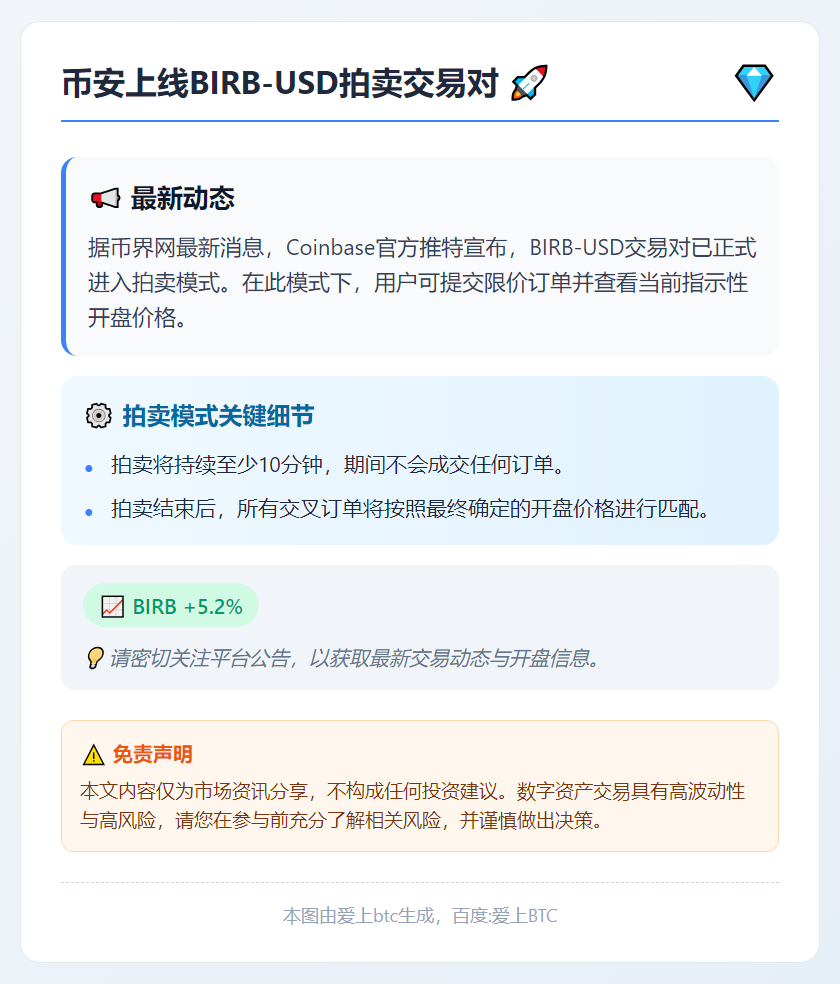 币安上线BIRB-USD拍卖交易对