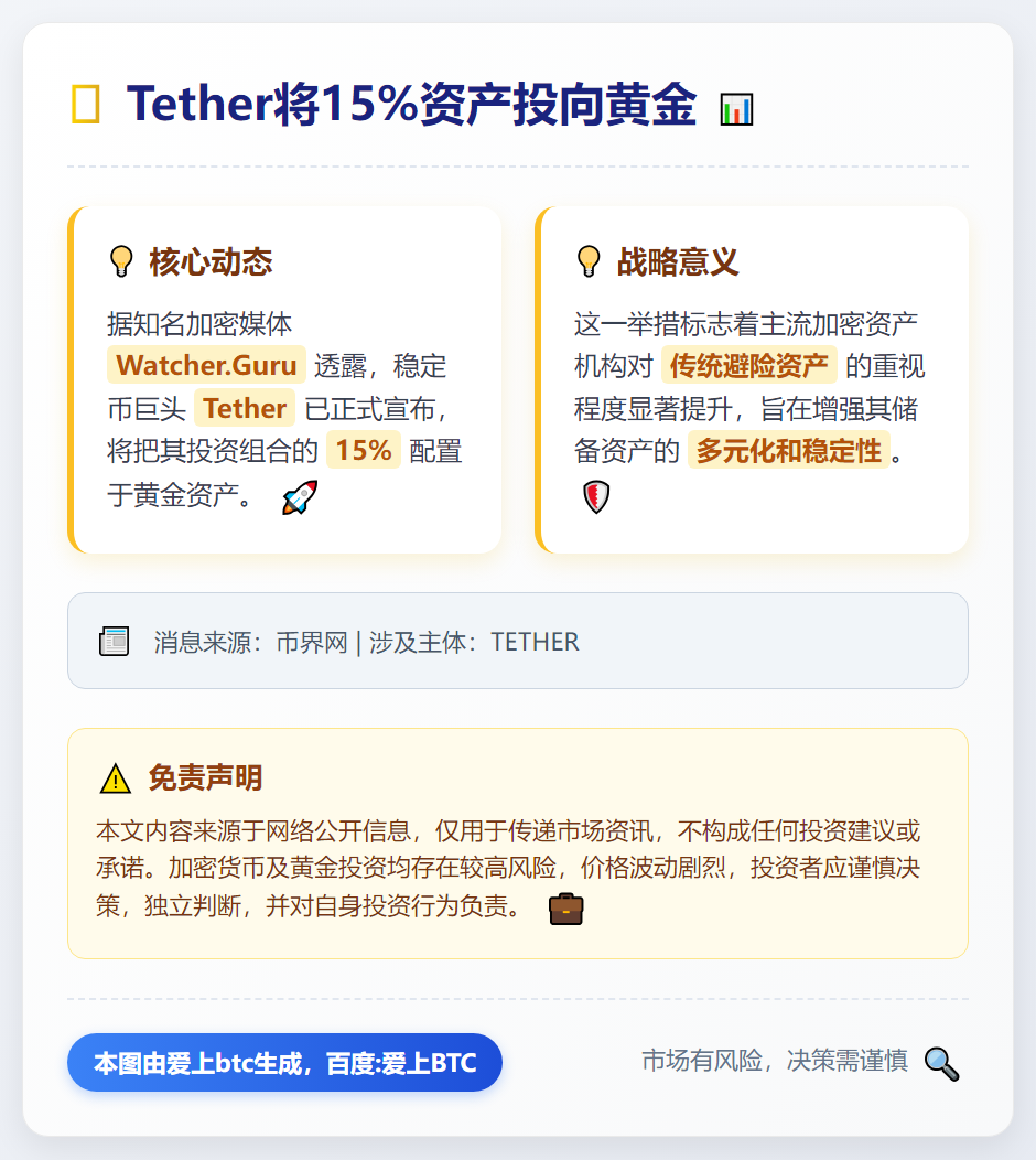 Tether将15%资产投向黄金