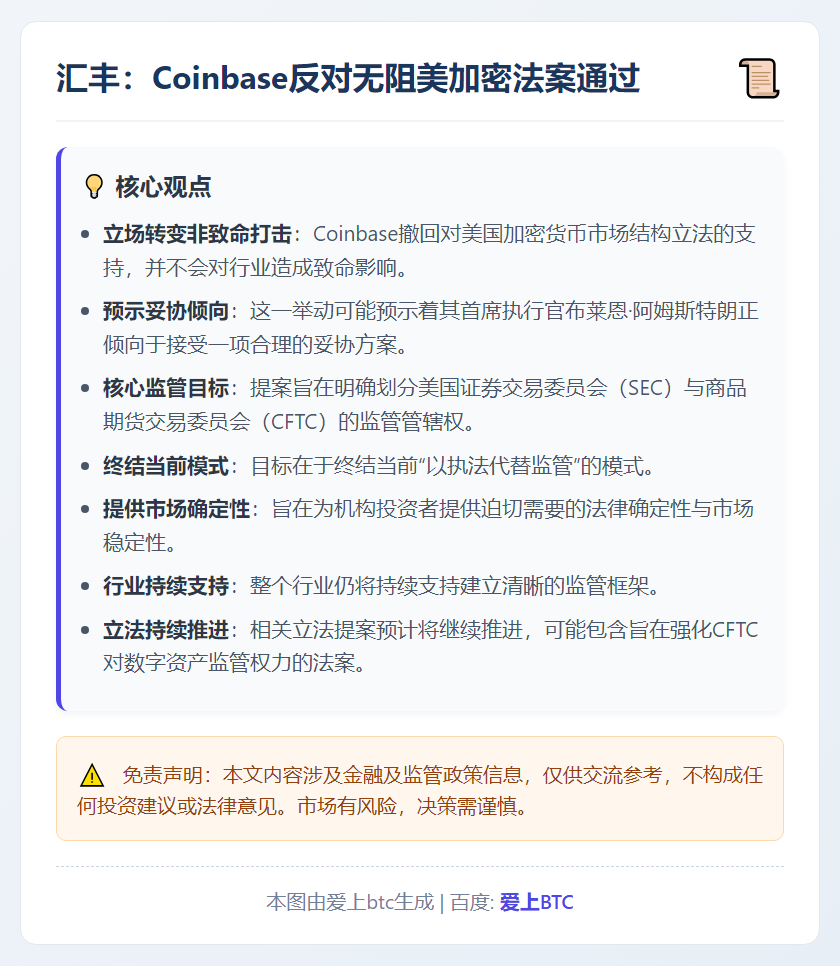汇丰：Coinbase反对无阻美加密法案通过