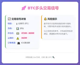 2026-01-29 00:35:23 BTC多头交易信号