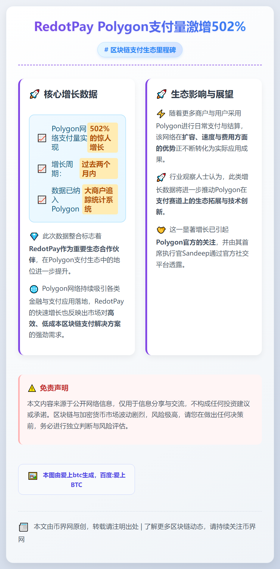 RedotPay Polygon支付量激增502%