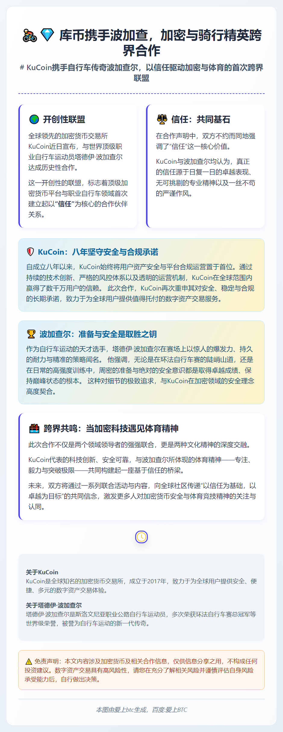 库币携手波加查，加密与骑行精英跨界合作