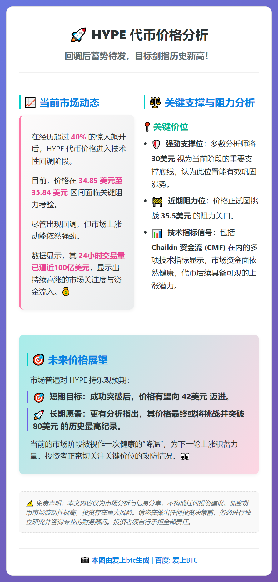 35美元遇阻，2月能否再创新高？