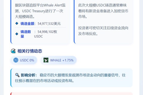 USDC增发近5500万美元