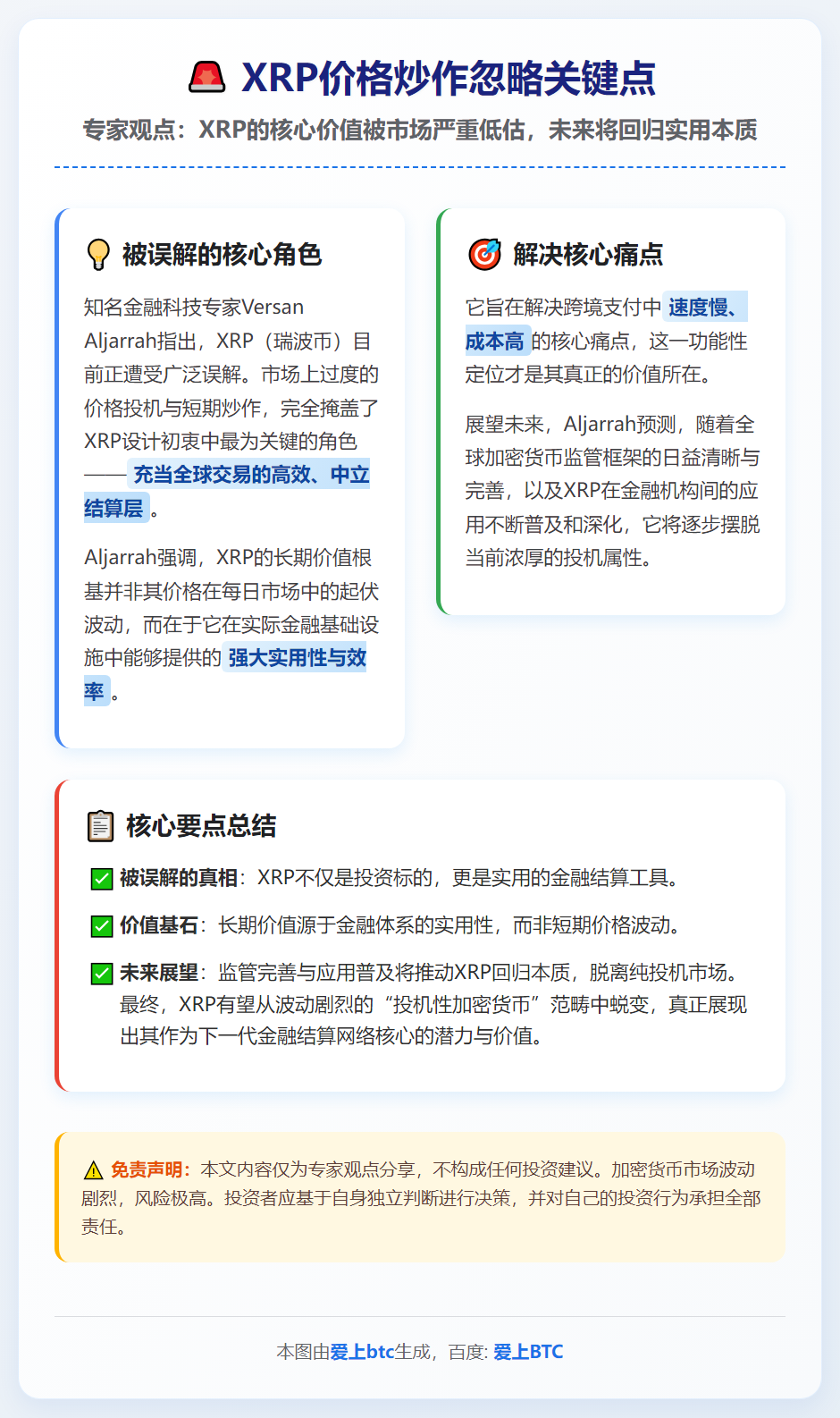 XRP价格炒作忽略关键点