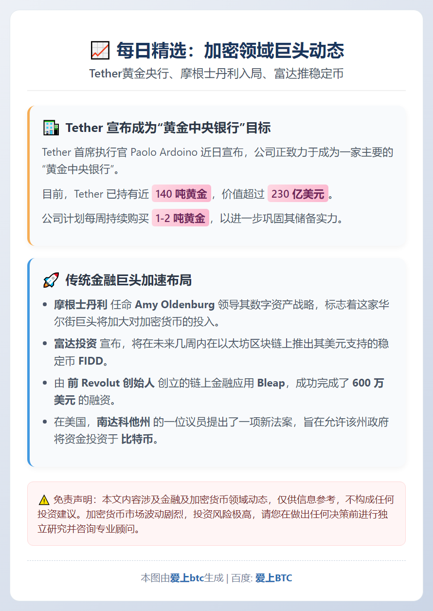 每日精选：Tether黄金央行、摩根士丹利入局加密、富达推以