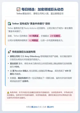 每日精选：Tether黄金央行、摩根士丹利入局加密、富达推以