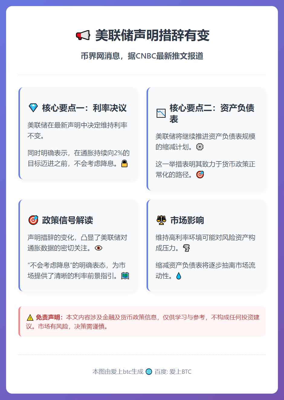 美联储声明措辞有变