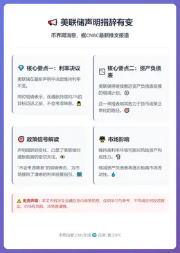 美联储声明措辞有变