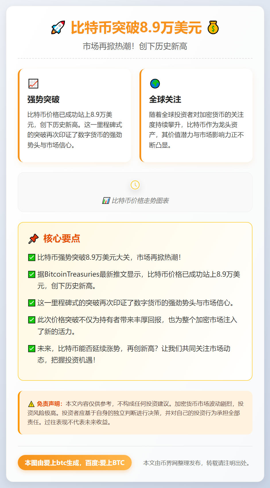 比特币突破8.9万美元